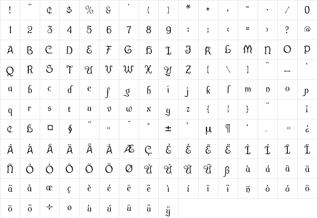 Griseldis Regular Character Map Griseldis Regular Character Map