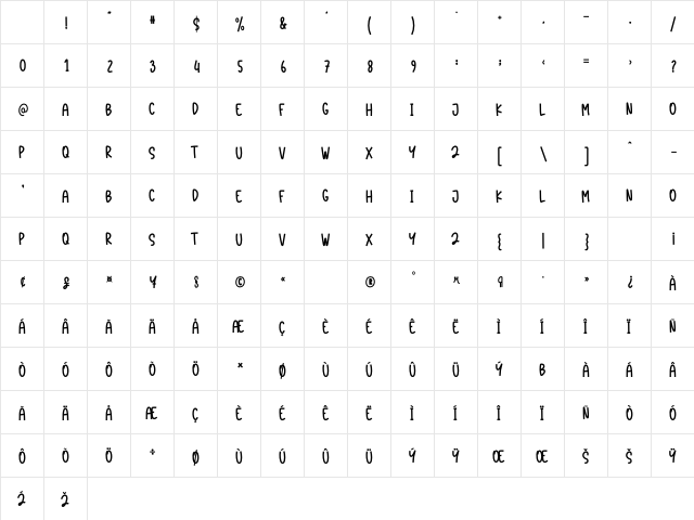Groovy Babe Regular Character Map