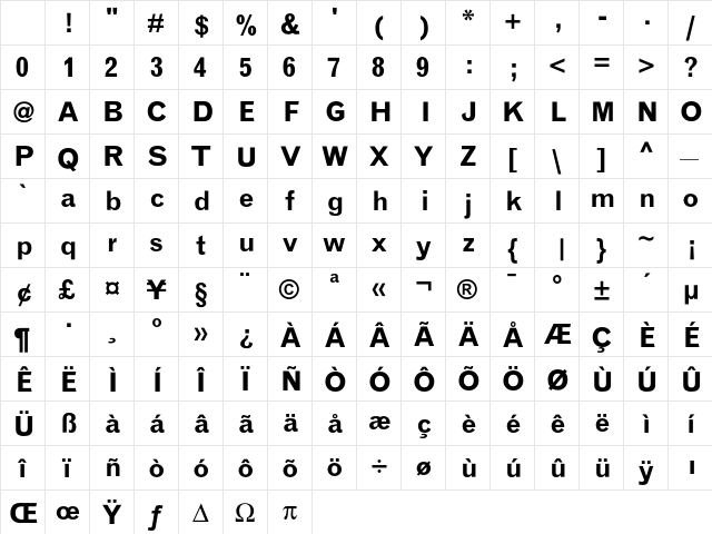 Groschen Bold Character Map