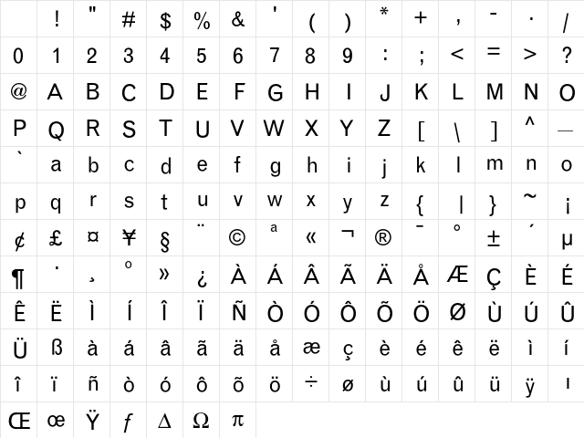 Groschen Book Character Map