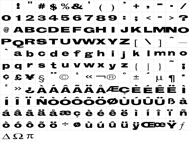 Groschen ExtraExtended Character Map