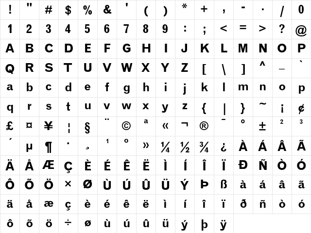 Grotesque MT Bold Character Map