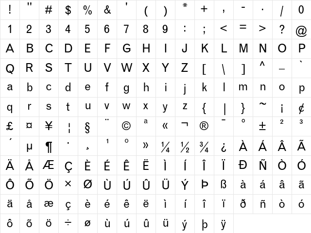 Grotesque MT Regular Character Map