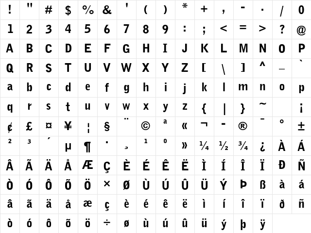 Grotesque MT Std Black Character Map