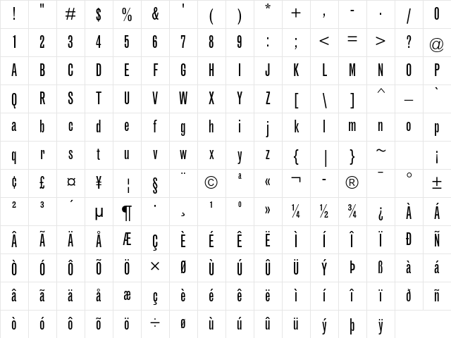 Grotesque MT Std Extra Condensed Character Map