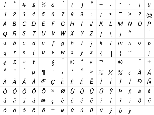 Grotesque MT Std Italic Character Map
