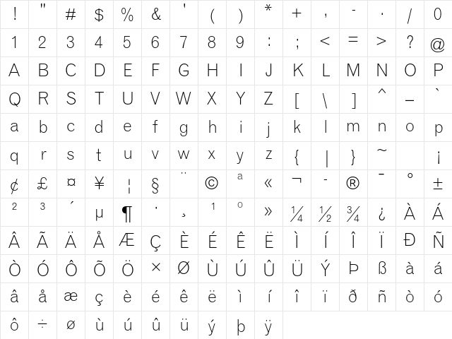 Grotesque MT Std Light Character Map