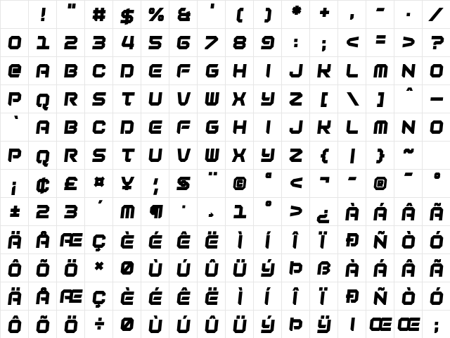 Guardian Angle Regular Character Map Guardian Angle Regular Character Map