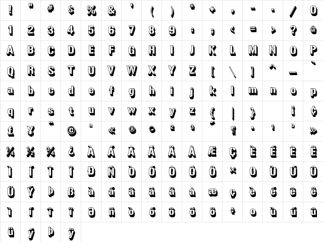 Gunplay 3D Character Map