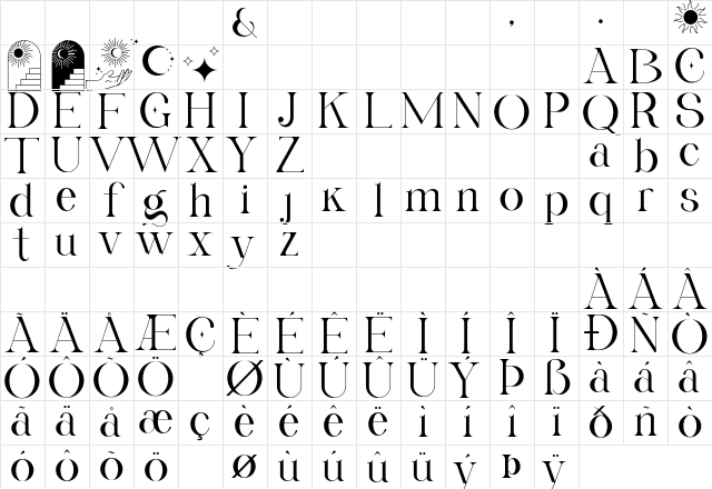 Gyahegi Personal Use Character Map