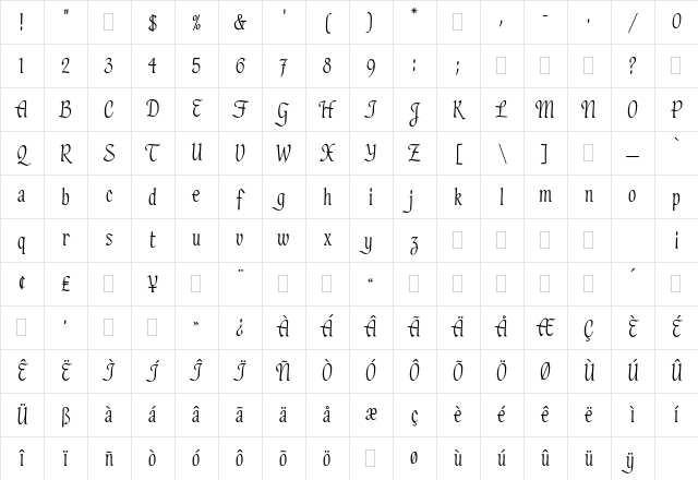 Hadfield Plain Character Map Hadfield Plain Character Map