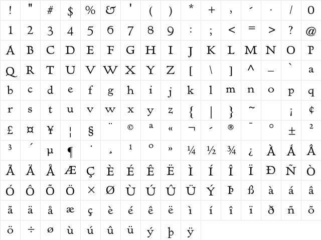 Hadriano Std Light Character Map