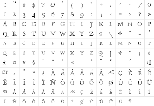 HadrianoStoneCut Regular Character Map