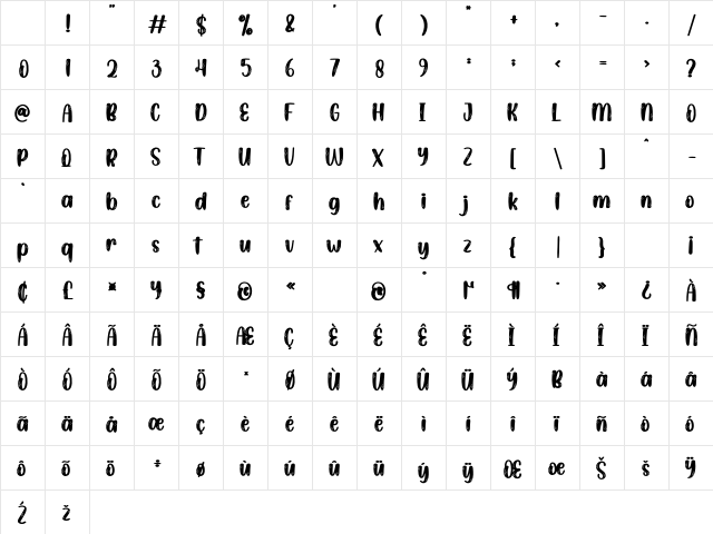 Hairy Regular Character Map