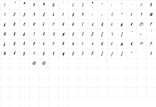 BlamBlam Heavy BB Regular Character Map