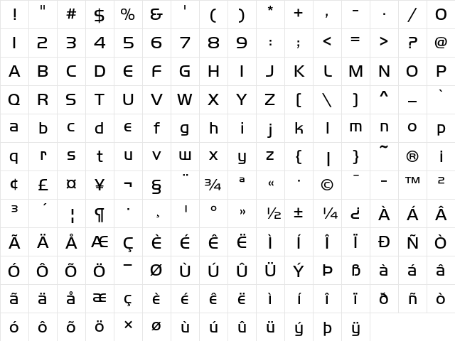 Handel Gothic D Light Character Map