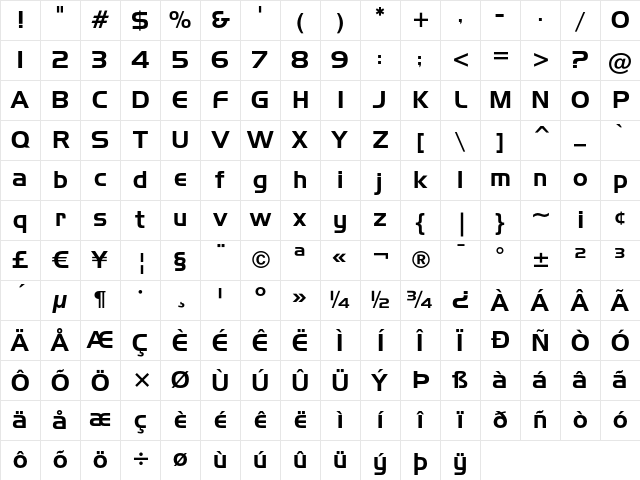 Handel Gothic Regular Character Map