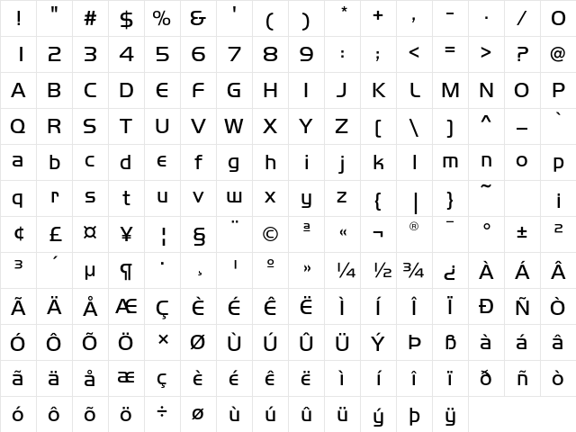 HandelGothicEF Light Character Map
