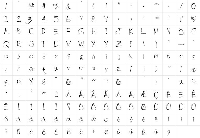 Handwrite Inkblot Character Map