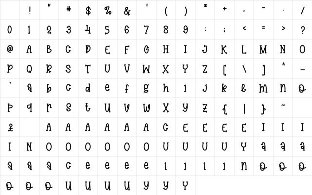 HandwrittenDemo Regular Character Map HandwrittenDemo Regular Character Map