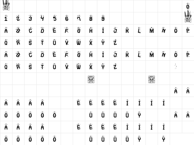 Hanging Party Regular Character Map Hanging Party Regular Character Map