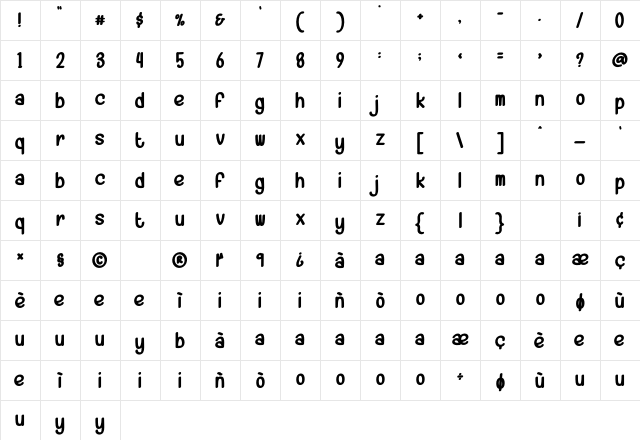 Happy Daddy Regular Character Map