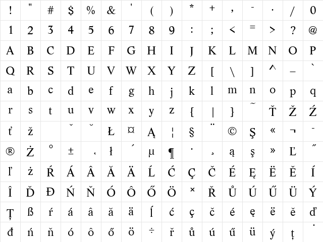 LifeTEE Regular Character Map LifeTEE Regular Character Map