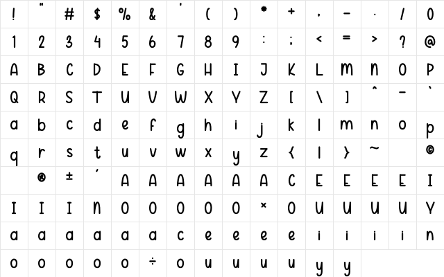 Happy Diary Display Regular Character Map