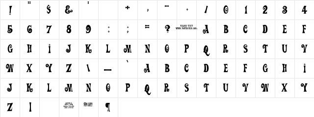 ActionIs Regular Character Map