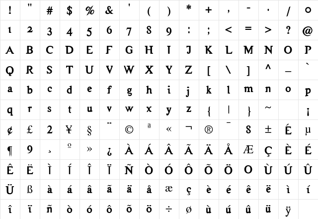HardTimes Bold Character Map HardTimes Bold Character Map