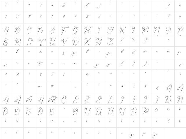 Hardyela Sandert Regular Character Map Hardyela Sandert Regular Character Map
