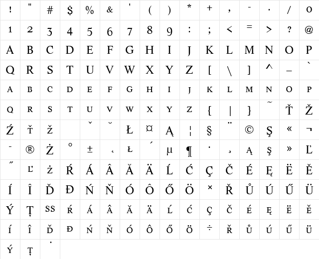 LifeSCTEE Regular Character Map LifeSCTEE Regular Character Map