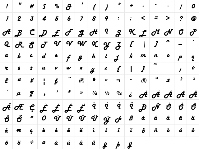 Harlow Solid Italic Italic Character Map Harlow Solid Italic Italic Character Map
