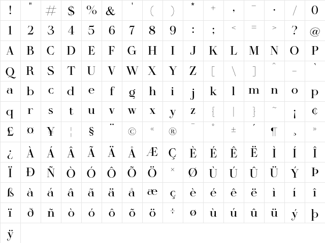 HARMONY Medium Character Map