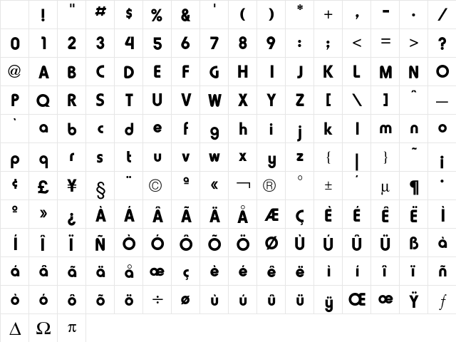 Harry Fatt Character Map