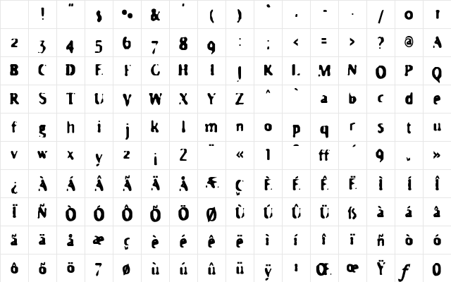 HateNote Threatening Character Map HateNote Threatening Character Map