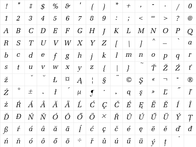 URWLatinoTEE Italic Character Map