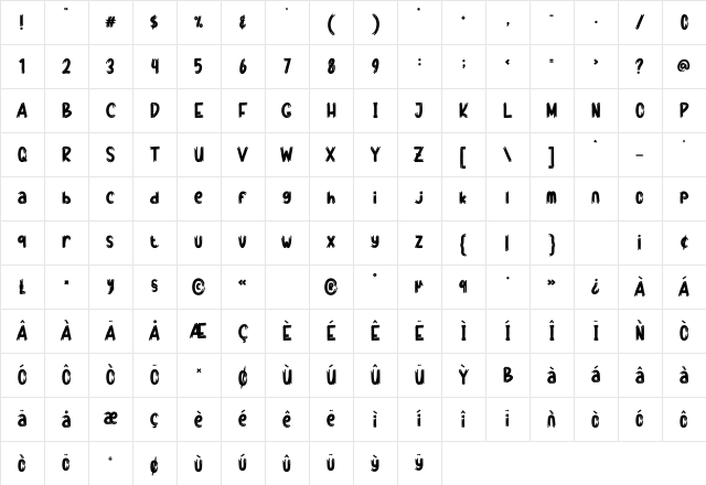 Haunted Hospital Regular Character Map