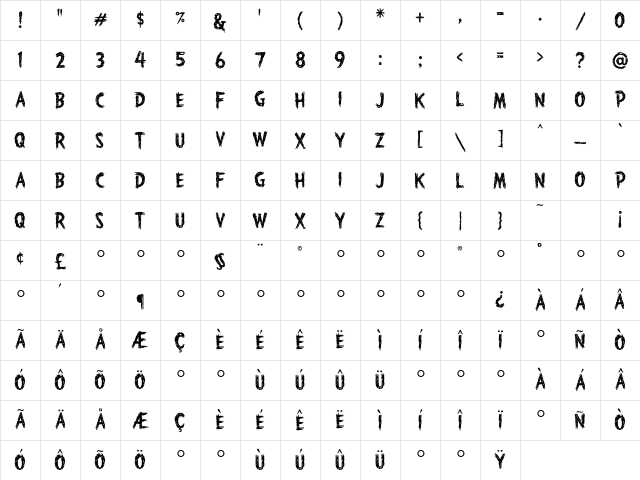 HauntedHouse Regular Character Map