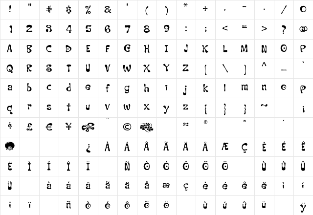 HavvaNiceDay Regular Character Map
