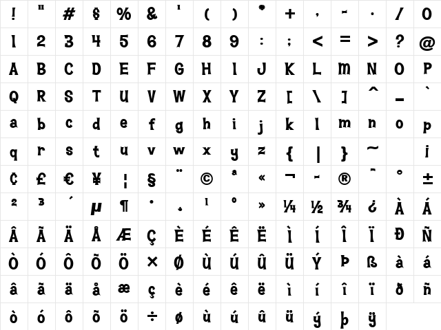 Hawaiian Aloha BTN XBd Regular Character Map Hawaiian Aloha BTN XBd Regular Character Map