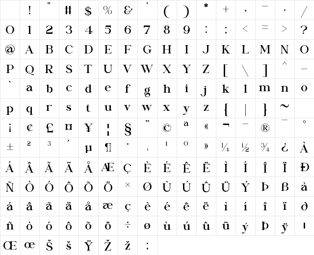 Hazeon Regular Character Map
