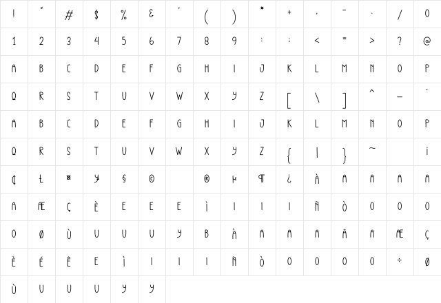 Hectogram Regular Character Map
