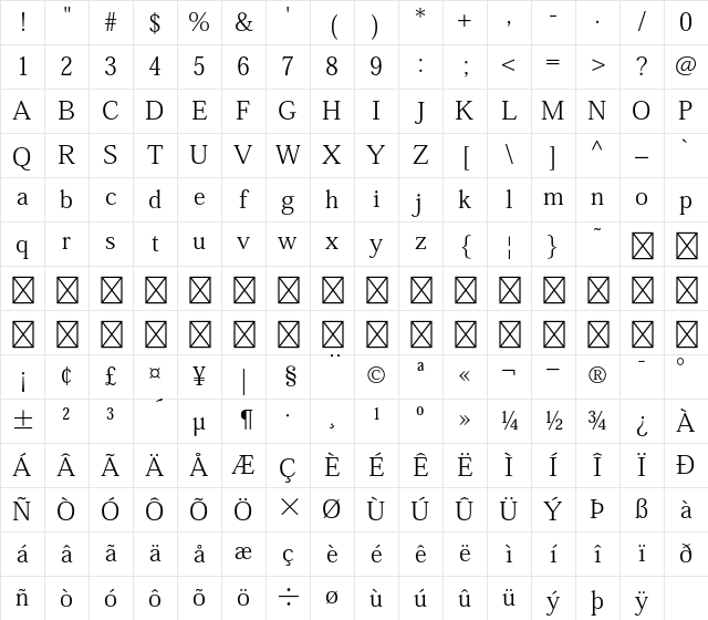 Heisei Mincho Std W3 Character Map