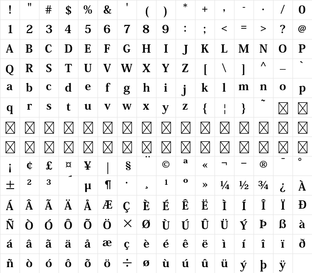 Heisei Mincho Std W9 Character Map