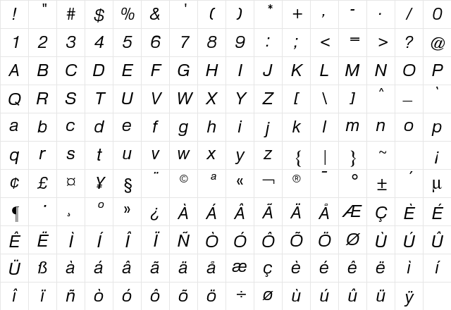 Heldustry CG Italic Character Map Heldustry CG Italic Character Map