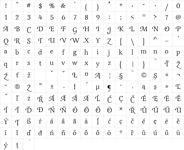 LatienneSwaTEE Regular Character Map