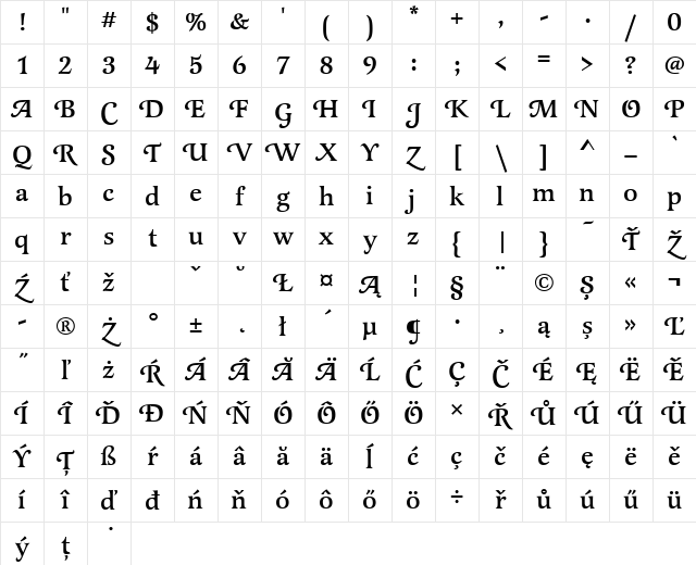 LatienneSwaTEEMed Regular Character Map