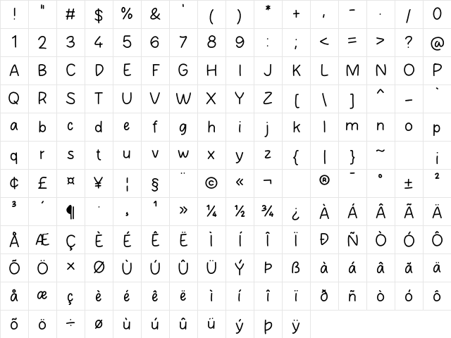 Hello Avocado Regular Character Map Hello Avocado Regular Character Map