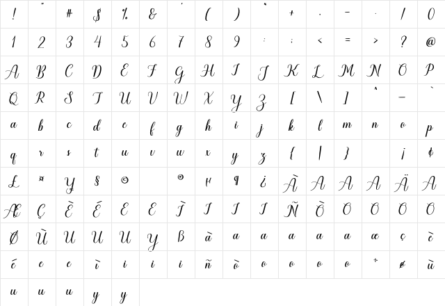 Hello Christmas Regular Character Map